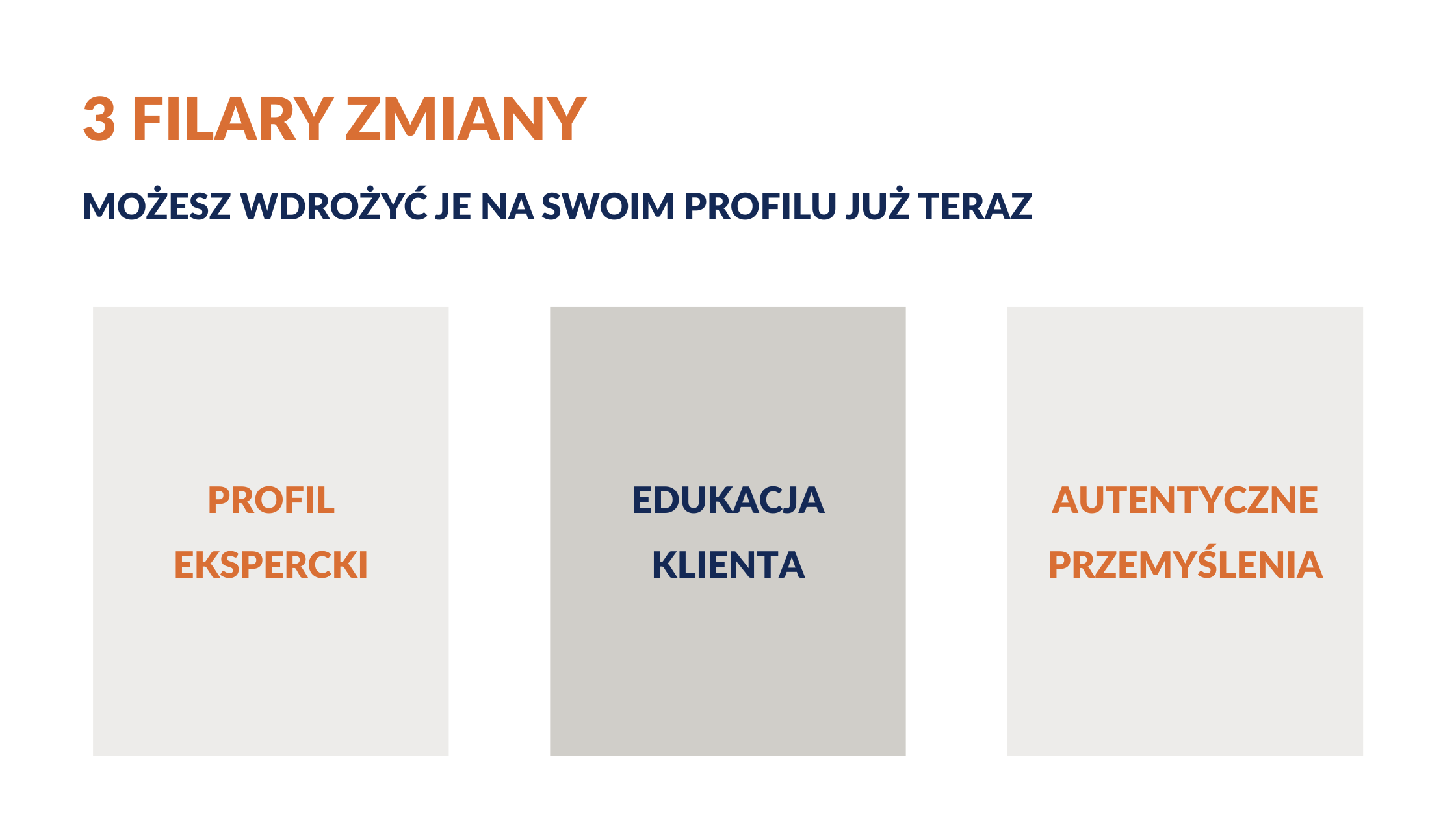Widoczność w wyszukiwaniach AI i długoterminowa strategia obecności prawnika na LinkedIn