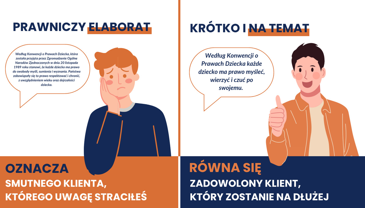 Porównanie dwóch sytuacji: po lewej zdezorientowany klient słucha prawniczego elaboratu, po prawej zadowolony klient rozumie prosty przekaz i pokazuje kciuk w górę.